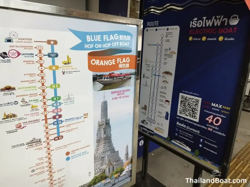 Chao Phraya River Piers in Bangkok